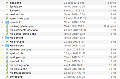 Listado de archivos que componen una instalación de WordPress